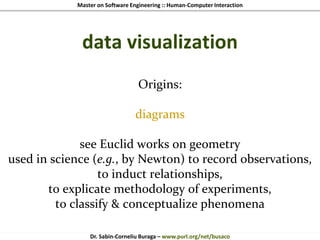Master on Software Engineering :: Human-Computer Interaction
Dr. Sabin-Corneliu Buraga – www.purl.org/net/busaco
data visualization
Origins:
diagrams
see Euclid works on geometry
used in science (e.g., by Newton) to record observations,
to induct relationships,
to explicate methodology of experiments,
to classify & conceptualize phenomena
 