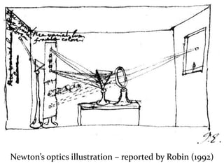 Master on Software Engineering :: Human-Computer Interaction
Dr. Sabin-Corneliu Buraga – www.purl.org/net/busaco
data visualization
Newton’s optics illustration – reported by Robin (1992)
 