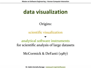 Master on Software Engineering :: Human-Computer Interaction
Dr. Sabin-Corneliu Buraga – www.purl.org/net/busaco
data visualization
Origins:
scientific visualization

analytical software instruments
for scientific analysis of large datasets
McCormick & DeFanti (1987)
 