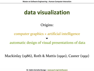 Master on Software Engineering :: Human-Computer Interaction
Dr. Sabin-Corneliu Buraga – www.purl.org/net/busaco
data visualization
Origins:
computer graphics + artificial intelligence

automatic design of visual presentations of data
Mackinlay (1986), Roth & Mattis (1990), Casner (1991)
 