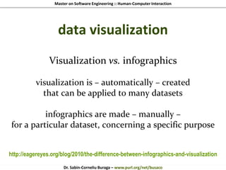 Master on Software Engineering :: Human-Computer Interaction
Dr. Sabin-Corneliu Buraga – www.purl.org/net/busaco
data visualization
Visualization vs. infographics
visualization is – automatically – created
that can be applied to many datasets
infographics are made – manually –
for a particular dataset, concerning a specific purpose
http://eagereyes.org/blog/2010/the-difference-between-infographics-and-visualization
 