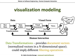 Master on Software Engineering :: Human-Computer Interaction
Dr. Sabin-Corneliu Buraga – www.purl.org/net/busaco
visualization modeling
Data Transformations – provides document vectors
(normalized vectors in a N-dimensional space);
could imply different filtering operations
 