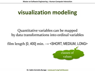 Master on Software Engineering :: Human-Computer Interaction
Dr. Sabin-Corneliu Buraga – www.purl.org/net/busaco
visualization modeling
Quantitative variables can be mapped
by data transformations into ordinal variables
film length [0, 400] min. → <SHORT, MEDIUM, LONG>
classes of
values
 