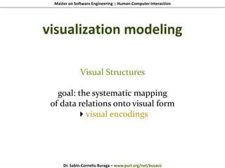 Master on Software Engineering :: Human-Computer Interaction
Dr. Sabin-Corneliu Buraga – www.purl.org/net/busaco
visualization modeling
Visual Structures
goal: the systematic mapping
of data relations onto visual form
visual encodings
 