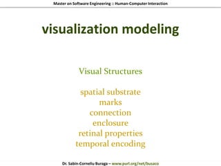 Master on Software Engineering :: Human-Computer Interaction
Dr. Sabin-Corneliu Buraga – www.purl.org/net/busaco
visualization modeling
Visual Structures
spatial substrate
marks
connection
enclosure
retinal properties
temporal encoding
 