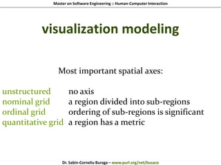 Master on Software Engineering :: Human-Computer Interaction
Dr. Sabin-Corneliu Buraga – www.purl.org/net/busaco
visualization modeling
Most important spatial axes:
unstructured no axis
nominal grid a region divided into sub-regions
ordinal grid ordering of sub-regions is significant
quantitative grid a region has a metric
 