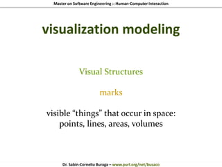 Master on Software Engineering :: Human-Computer Interaction
Dr. Sabin-Corneliu Buraga – www.purl.org/net/busaco
visualization modeling
Visual Structures
marks
visible “things” that occur in space:
points, lines, areas, volumes
 