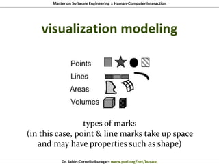 Master on Software Engineering :: Human-Computer Interaction
Dr. Sabin-Corneliu Buraga – www.purl.org/net/busaco
visualization modeling
types of marks
(in this case, point & line marks take up space
and may have properties such as shape)
 