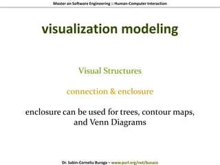 Master on Software Engineering :: Human-Computer Interaction
Dr. Sabin-Corneliu Buraga – www.purl.org/net/busaco
visualization modeling
Visual Structures
connection & enclosure
enclosure can be used for trees, contour maps,
and Venn Diagrams
 