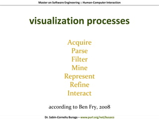 Master on Software Engineering :: Human-Computer Interaction
Dr. Sabin-Corneliu Buraga – www.purl.org/net/busaco
visualization processes
Acquire
Parse
Filter
Mine
Represent
Refine
Interact
according to Ben Fry, 2008
 