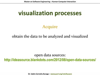 Master on Software Engineering :: Human-Computer Interaction
Dr. Sabin-Corneliu Buraga – www.purl.org/net/busaco
visualization processes
Acquire
obtain the data to be analyzed and visualized
open data sources:
http://ideasource.blankdots.com/2012/08/open-data-sources/
 
