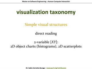 Master on Software Engineering :: Human-Computer Interaction
Dr. Sabin-Corneliu Buraga – www.purl.org/net/busaco
visualization taxonomy
Simple visual structures
direct reading
2-variable [XY]:
2D object charts (histograms), 2D scatterplots
 