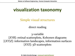 Master on Software Engineering :: Human-Computer Interaction
Dr. Sabin-Corneliu Buraga – www.purl.org/net/busaco
visualization taxonomy
Simple visual structures
direct reading
3-variable
[XYR]: retinal scatterplots, Kohonen diagrams
[(XY)Z]: information landscapes, information surfaces
[XYZ]: 3D scatterplots
 