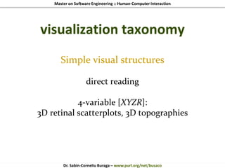 Master on Software Engineering :: Human-Computer Interaction
Dr. Sabin-Corneliu Buraga – www.purl.org/net/busaco
visualization taxonomy
Simple visual structures
direct reading
4-variable [XYZR]:
3D retinal scatterplots, 3D topographies
 