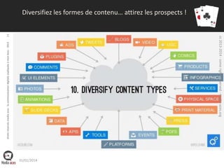 24

cc 2013-2014 - some rights reserved - media-aces.org

droits réservés media aces - la communication digitale expliquée à mon boss - 2013

Diversifiez les formes de contenu… attirez les prospects !

31/01/2014

 