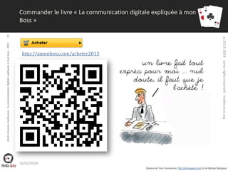 droits réservés media aces - la communication digitale expliquée à mon boss - 2013

http://amonboss.com/acheter2013

cc 2013-2014 - some rights reserved - media-aces.org

30

Commander le livre « La communication digitale expliquée à mon
Boss »

31/01/2014
Dessins de Yann Gourvennec http://antimuseum.com et de Mathias Bergeaud

 