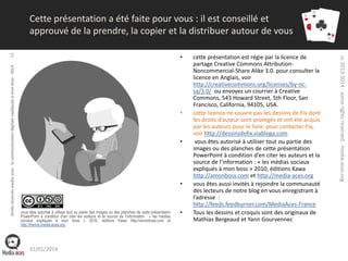droits réservés media aces - la communication digitale expliquée à mon boss - 2013

•

•

•

•

vous êtes autorisé à utiliser tout ou partie des images ou des planches de cette présentation
PowerPoint à condition d’en citer les auteurs et la source de l’information : « les médias
sociaux expliqués à mon boss » 2010, éditions Kawa http://amonboss.com et
http://france.media-aces.org

31/01/2014

•

cette présentation est régie par la licence de
partage Creative Commons AttributionNoncommercial-Share Alike 3.0. pour consulter la
licence en Anglais, voir
http://creativecommons.org/licenses/by-ncsa/3.0/ ou envoyez un courrier à Creative
Commons, 543 Howard Street, 5th Floor, San
Francisco, California, 94105, USA.
cette licence ne couvre pas les dessins de Fix dont
les droits d’auteur sont protégés et ont été acquis
par les auteurs pour le livre. pour contacter Fix,
voir http://dessinsdefix.viabloga.com
vous êtes autorisé à utiliser tout ou partie des
images ou des planches de cette présentation
PowerPoint à condition d’en citer les auteurs et la
source de l’information : « les médias sociaux
expliqués à mon boss » 2010, éditions Kawa
http://amonboss.com et http://media-aces.org
vous êtes aussi invités à rejoindre la communauté
des lecteurs de notre blog en vous enregistrant à
l’adresse :
http://feeds.feedburner.com/MediaAces-France
Tous les dessins et croquis sont des originaux de
Mathias Bergeaud et Yann Gourvennec

cc 2013-2014 - some rights reserved - media-aces.org

33

Cette présentation a été faite pour vous : il est conseillé et
approuvé de la prendre, la copier et la distribuer autour de vous

 