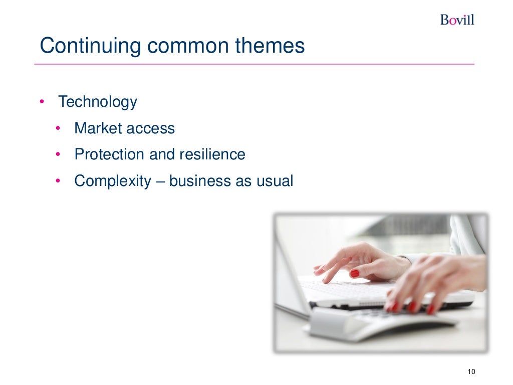 Microsoft 365 business image