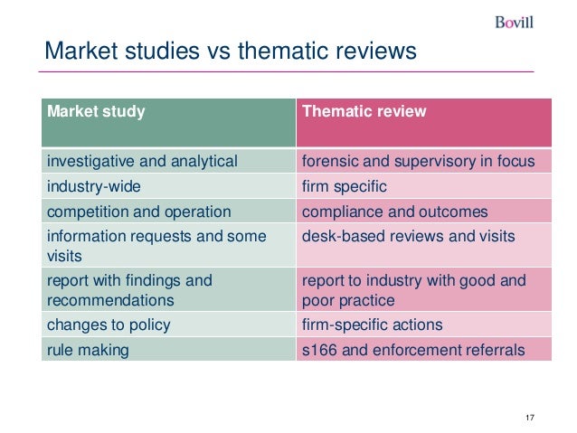 Microsoft office picture