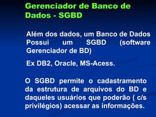 Gerenciador de Banco de Dados - SGBD Além dos dados, um Banco de Dados Possui um SGBD (software Gerenciador de BD) Ex DB2, Oracle, MS-Acess. O SGBD permite o cadastramento da estrutura de arquivos do BD e daqueles usuários que poderão ( c/s privilégios) acessar as informações. 