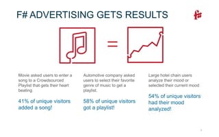 3
F# ADVERTISING GETS RESULTS
Movie asked users to enter a
song to a Crowdsourced
Playlist that gets their heart
beating.
41% of unique visitors
added a song!
Automotive company asked
users to select their favorite
genre of music to get a
playlist.
58% of unique visitors
got a playlist!
Large hotel chain users
analyze their mood or
selected their current mood
54% of unique visitors
had their mood
analyzed!
 