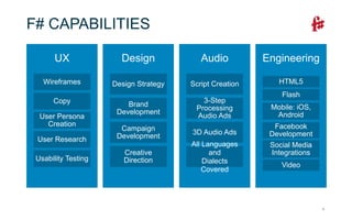 8
F# CAPABILITIES
UX
Wireframes
Copy
User Persona
Creation
User Research
Usability Testing
Design
Design Strategy
Brand
Development
Campaign
Development
Creative
Direction
Audio
Script Creation
3-Step
Processing
Audio Ads
3D Audio Ads
All Languages
and
Dialects
Covered
Engineering
HTML5
Flash
Mobile: iOS,
Android
Facebook
Development
Social Media
Integrations
Video
 