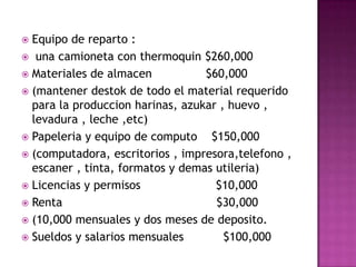 Equipo de reparto : una camioneta con thermoquin $260,000Materiales de almacen               $60,000(mantener destok de todo el material requerido para la produccion harinas, azukar , huevo , levadura , leche ,etc)Papeleria y equipo de computo    $150,000(computadora, escritorios , impresora,telefono , escaner , tinta, formatos y demasutileria)Licencias y permisos                     $10,000Renta                                           $30,000(10,000 mensuales y dos meses de deposito.Sueldos y salarios mensuales           $100,000