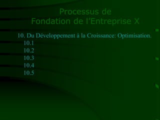 Processus de
Fondation de l’Entreprise X
10. Du Développement à la Croissance: Optimisation.
10.1
10.2
10.3
10.4
10.5
 