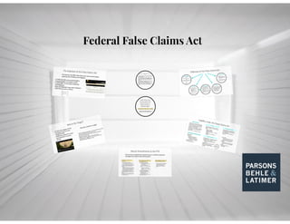 False Claims Act Primer Presentation