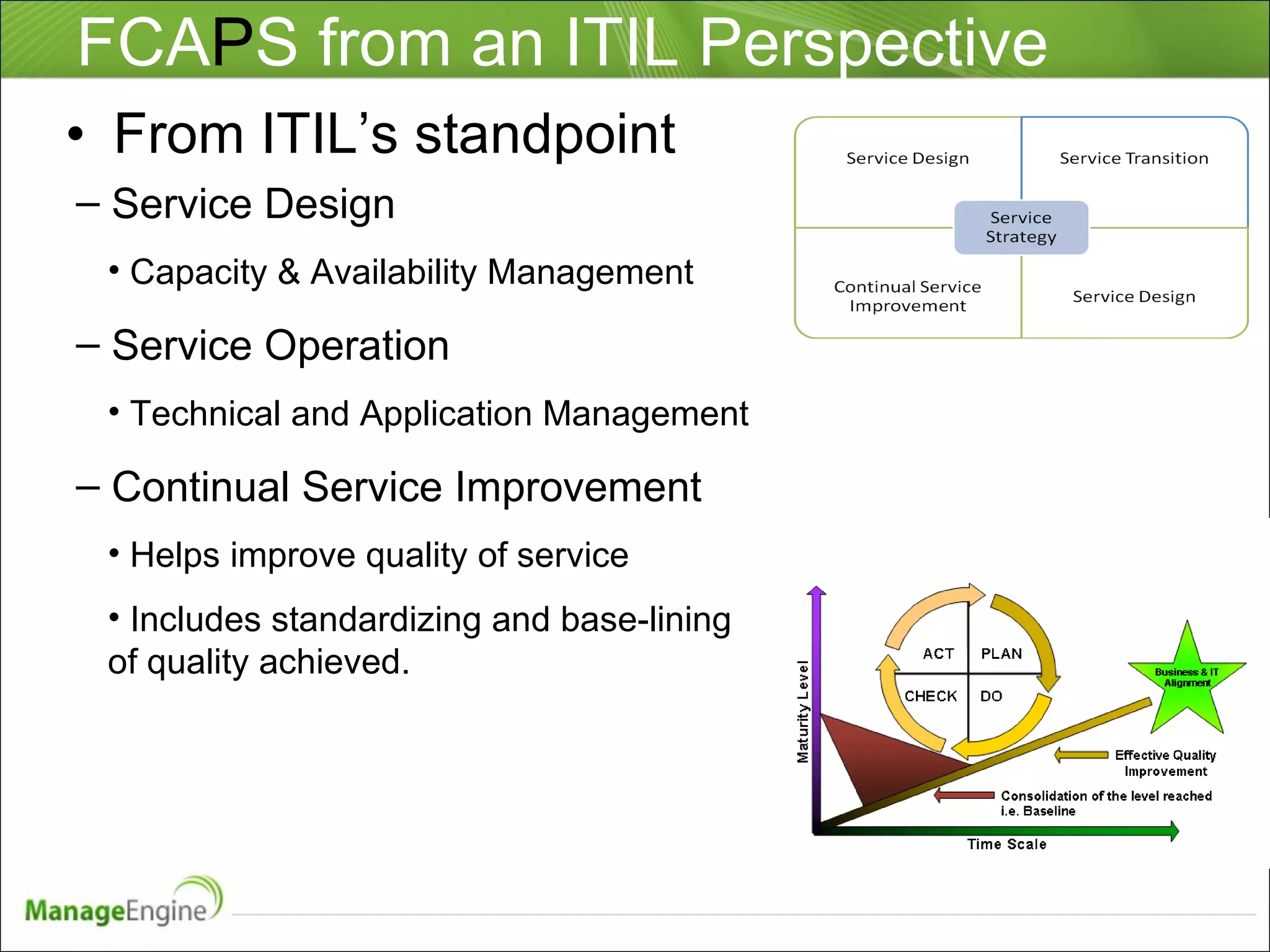 FCA P S from an ITIL Perspective From ITIL’s standpoint Service Design Capacity & Availability Management Service Operation Technical and Application Management Continual Service Improvement Helps improve quality of service Includes standardizing and base-lining of quality achieved. 