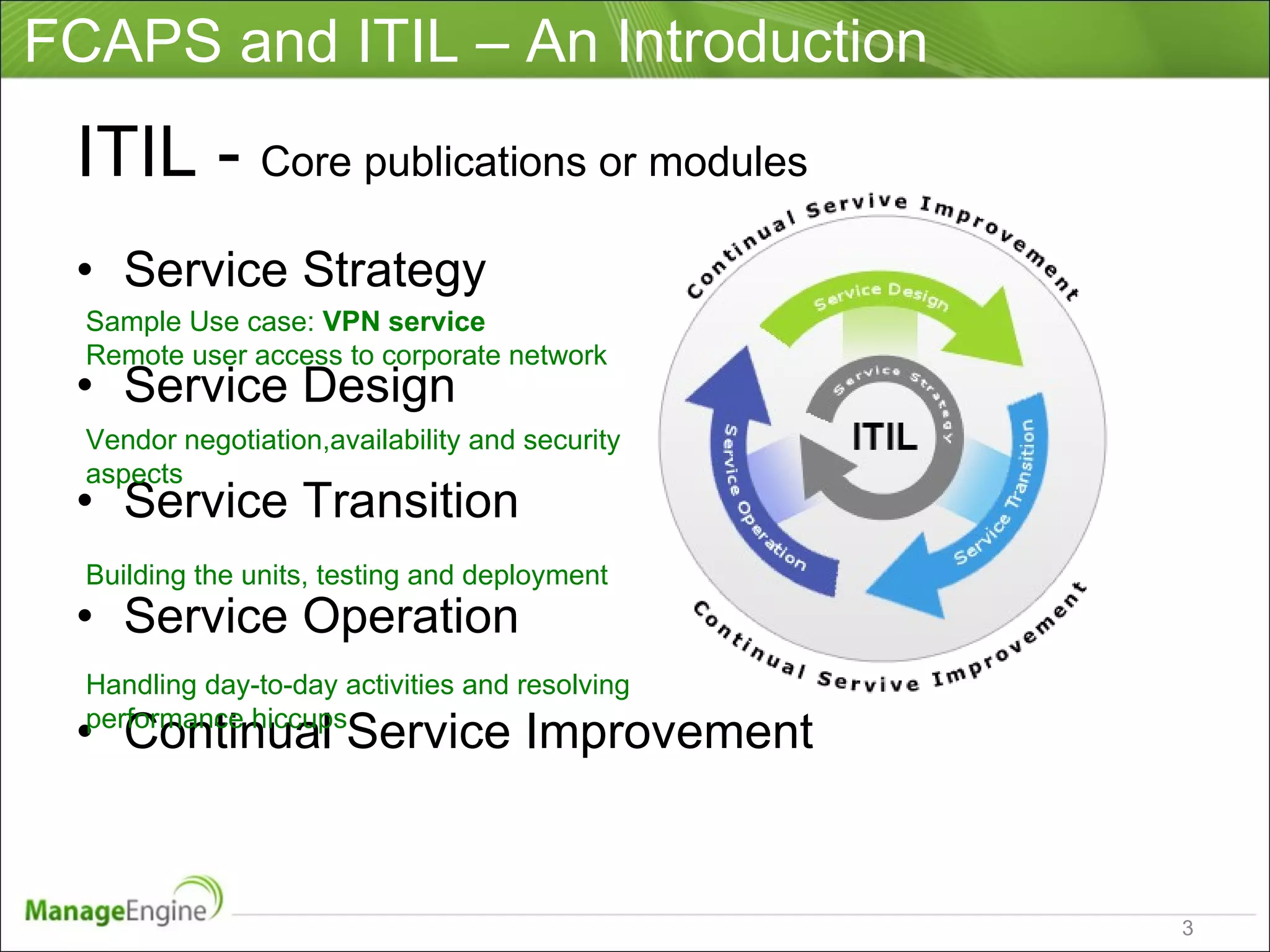 FCAPS and ITIL – An Introduction ITIL -  Core publications or modules Service Strategy Service Design Service Transition Service Operation Continual Service Improvement Sample Use case:  VPN service Remote user access to corporate network Vendor negotiation,availability and security aspects Building the units, testing and deployment Handling day-to-day activities and resolving performance hiccups 