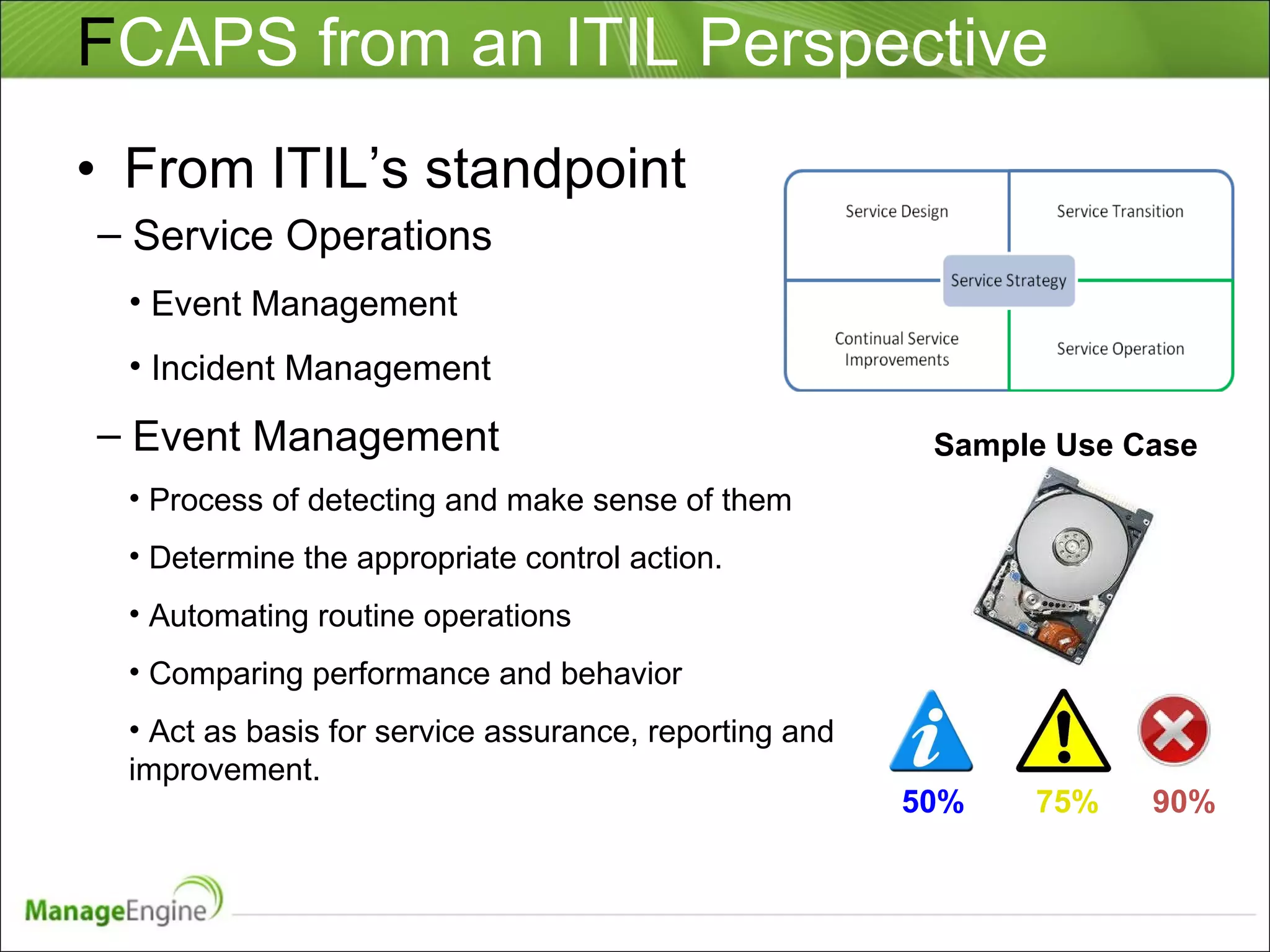 F CAPS from an ITIL Perspective From ITIL’s standpoint Service Operations Event Management  Incident Management  Event Management Process of detecting and make sense of them Determine the appropriate control action.  Automating routine operations Comparing performance and behavior  Act as basis for service assurance, reporting and    improvement. Sample Use Case 50%   75%   90% 