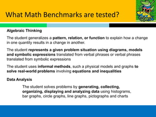 What Math Benchmarks are tested?
Algebraic Thinking
The student generalizes a pattern, relation, or function to explain how a change
in one quantity results in a change in another.
The student represents a given problem situation using diagrams, models
and symbolic expressions translated from verbal phrases or verbal phrases
translated from symbolic expressions
The student uses informal methods, such a physical models and graphs to
solve real-world problems involving equations and inequalities

Data Analysis
        The student solves problems by generating, collecting,
        organizing, displaying and analyzing data using histograms,
        bar graphs, circle graphs, line graphs, pictographs and charts
 