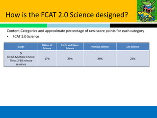 How is the FCAT 2.0 Science designed?
Content Categories and approximate percentage of raw-score points for each category
• FCAT 2.0 Science

                        Nature of   Earth and Space
       Grade                                          Physical Science   Life Science
                         Science        Science
         5
60-66 Multiple Choice
                          17%            29%               29%              25%
 Time: 2-80 minute
      sessions
 