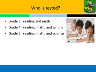 Who is tested?

• Grade 3: reading and math
• Grade 4: reading, math, and writing
• Grade 5: reading, math, and science
 