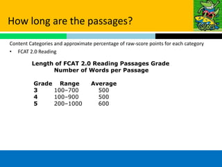 How long are the passages?
Content Categories and approximate percentage of raw-score points for each category
• FCAT 2.0 Reading

         Length of FCAT 2.0 Reading Passages Grade
               Number of Words per Passage

          Grade Range             Average
          3    100–700              500
          4    100–900              500
          5    200–1000             600
 