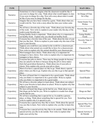 Fcat writing prompts[1] | PDF