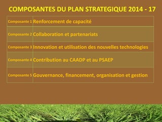 COMPOSANTES DU PLAN STRATEGIQUE 2014 - 17
Composante 1 Renforcement de capacité
Composante 2 Collaboration et partenariats
Composante 3 Innovation et utilisation des nouvelles technologies
Composante 4 Contribution au CAADP et au PSAEP
Composante 5 Gouvernance, financement, organisation et gestion
 