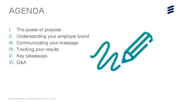 building your brand