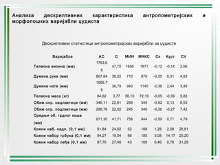Tiragić Slobodan prezentacija master | PPT