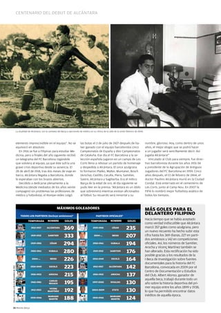 Centenario del debut de alCántara




                                              la dualidad de alcántara: con la camiseta del Barça y ejerciendo de médico en su clínica de la calle de la unión (febrero de 1924).




                                              elemento imprescindible en el equipo”. no se                      las botas el 3 de julio de 1927 después de ha-                      nombre, glorioso. Hoy, como dentro de unos
                                              equivocó en absoluto.                                             ber ganado con el equipo barcelonista cinco                         años, el mejor elogio que se podrá hacer
                                                 en 1916 se fue a Filipinas para estudiar Me-                   Campeonatos de españa y diez Campeonatos                            a un jugador será sencillamente decir: así
                                              dicina, pero a finales del año siguiente recibió                  de Cataluña. ese día el FC Barcelona y la se-                       jugaba alcántara!”
                                              un telegrama del FC Barcelona rogándole                           lección española jugaron en un campo de les                            vinculado al Club para siempre, fue direc-
                                              que volviera al equipo, ya que éste sufría una                    Corts lleno a rebosar un partido de homenaje                        tivo barcelonista durante los años 1931-34
                                              grave crisis deportiva desde su ausencia. el                      y despedida a alcántara. el once azulgrana                          y presidente de la agrupación de antiguos
                                              28 de abril de 1918, tras dos meses de viaje en                   lo formaron Platko, Walter, Muntaner, Bosch                         Jugadores del FC Barcelona en 1959. Cinco
                                              barco, alcántara llegaba a Barcelona, donde                       (arocha), Castillo, Carulla, Piera, Samitier,                       años después, el 13 de febrero de 1964, el
                                              le esperaban con los brazos abiertos.                             Sastre, alcántara y Sagibarba. era el mítico                        doctor Paulino alcántara murió en la Ciudad
                                                 decidido a dedicarse plenamente a la                           Barça de la edad de oro. al día siguiente se                        Condal. está enterrado en el cementerio de
                                              Medicina (desde mediados de los años veinte                       pudo leer en la prensa: “alcántara es un ídolo                      les Corts, junto al Camp nou. en 2007 la
                                              compaginó sin problemas las profesiones de                        que sobrevivirá mientras existan aficionados                        FiFa lo nombró mejor futbolista asiático de
                                              médico y futbolista), el Rompe-redes colgó                        al fútbol. Su recuerdo será inmortal y su                           todos los tiempos.



                                                                                         MáxiMos GolEAdorEs                                                                         Más GolEs pArA El
                                                  Todos los pArTidos (incluye amistosos)*
                                                    dos     p
                                                            pArTidos                                                            p
                                                                                                                                pArTidos
                                                                                                                                pArTidos oFiCiAlEs*
                                                                                                                                                                                    dElANTEro FilipiNo
                                                          TEMporAdA           NoMBrE            GolEs                      TEMporAdA           NoMBrE           GolEs
                                                                                                                                                                                    Hacía tiempo que se había aceptado
                                                                                                                                                                                    como verdad indiscutible que alcántara
                                                             1912-1927       AlCáNTArA
                                                                                               369                           1939-1955          CésAr
                                                                                                                                                               235                  marcó 357 goles como azulgrana, pero
                                                                                                                                                                                    un nuevo recuento ha hecho subir esta
                                                             1919-1932         sAMiTiEr
                                                                                               333                            2004-...          MEssi
                                                                                                                                                               207                  cifra hasta los 369 dianas, 227 en parti-
                                                                                                                                                                                    dos amistosos y 142 en competiciones
                                                             1939-1955           CésAr
                                                                                               294                           1950-1961         kuBAlA
                                                                                                                                                               194                  oficiales. así, los números de Samitier,
                                                                                                                                                                                    arocha y vicenç Martínez también se
                                                             1950-1961          kuBAlA
                                                                                               280                           1919-1932         sAMiTiEr
                                                                                                                                                               176                  han alterado. esta rectificación ha sido
                                                                                                                                                                                    posible gracias a los resultados de la
                                                              2004-...           MEssi
                                                                                               226                           1934-1949          EsColà
                                                                                                                                                               164                  i Beca de investigación sobre fuentes
                                                                                                                                                                                    documentales para la historia del FC
                                                                                               223                                                             142                  Barcelona, convocada en 2009 por el
Datos cerrados a día 6 de diciembre de 2011




                                                             1934-1949          EsColà                                       1912-1927       AlCáNTArA

                                                                                                                                                                                    Centro de documentación y estudios
                                                             1926-1933         AroChA
                                                                                               215                           1926-1933         AroChA
                                                                                                                                                               137                  del Club. albert alonso, ganador de
                                                                                                                                                                                    aquella beca, trabajó durante todo un
                                                             1965-1981
                                                                                CArlEs
                                                                                rExACh         195                          1997-2002          rivAldo
                                                                                                                                                               130                  año sobre la historia deportiva del pri-
                                                                                                                                                                                    mer equipo entre los años 1899 y 1938,
                                                             1912-1923
                                                                               viCENç
                                                                              MArTíNEz         192                          2004-2009            ETo'o
                                                                                                                                                               130                  lo que ha permitido encontrar datos
                                                                                                                                                                                    inéditos de aquella época.
                                                             1939-1946
                                                                               MAriANo
                                                                               MArTíN          188                           1939-1946
                                                                                                                                              MAriANo
                                                                                                                                              MArTíN           124
     30 Revista Barça
 