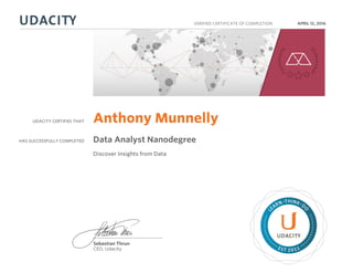 UDACITY CERTIFIES THAT
HAS SUCCESSFULLY COMPLETED
VERIFIED CERTIFICATE OF COMPLETION
L
EARN THINK D
O
EST 2011
Sebastian Thrun
CEO, Udacity
APRIL 12, 2016
Anthony Munnelly
Data Analyst Nanodegree
Discover Insights from Data
 