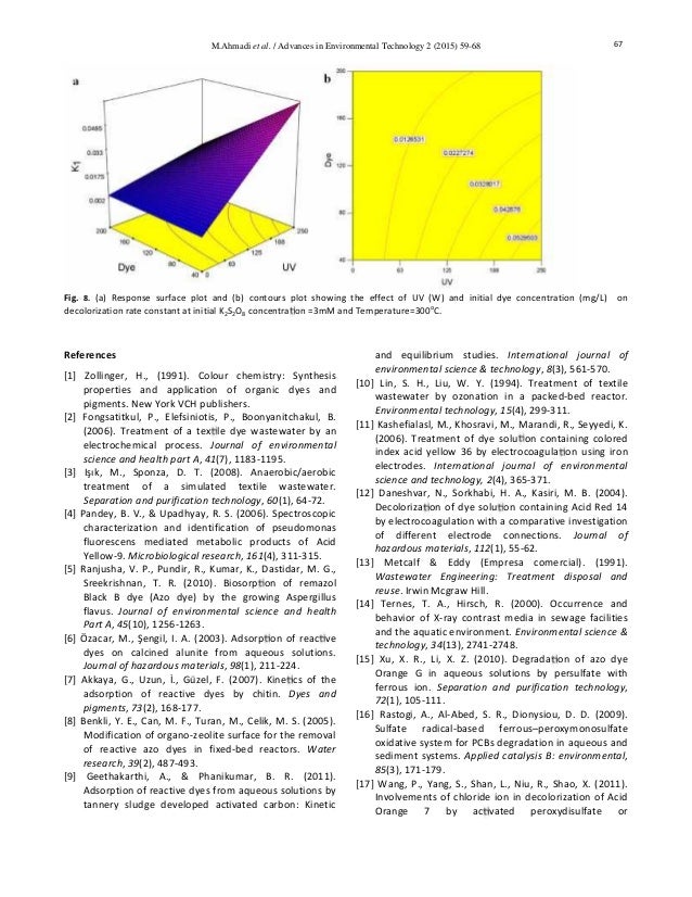 synthesis and chemistry of k2s2o8 Potassium persulfate | k2s2o8 or k2o8s2 | cid 24412 chemical name computed from chemical structure that uses international union of pure and applied chemistry. synthesis and chemistry of k2s2o8 Potassium persulfate | k2s2o8 or k2o8s2 | cid 24412 chemical name computed from chemical structure that uses international union of pure and applied chemistry.