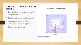 ASSUMPTIONS OF BASIC EOQ
MODEL
• Demand is known, constant, and
independent.
• Lead time is known and constant.
• Order quantity received is
instantaneous and complete.
• No shortage is allowed
 