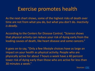 Exercise promotes health
We all live with risk of injury or death. As the next chart shows,
some of the highest risks of d...