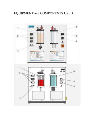EQUIPMENT and COMPONENTS USED:
 