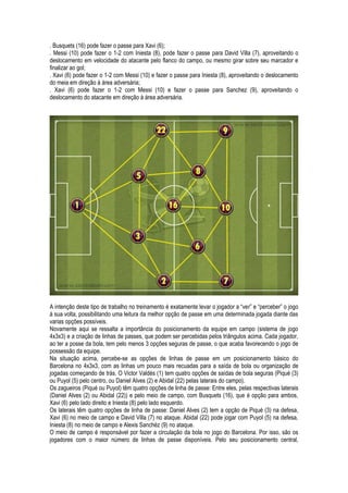 FC Barcelona - Exercícios para a Construção do Sistema de Jogo Slide 15