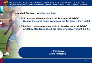 !20
▪ A nivel Táctico: At a tactical level
- Utilizamos el sistema básico del 1r equipo el 1-4-3-3
We use the same basic system as the 1st team – the 1-4-3-3
- Y también conocen una variante + ofensiva como el 1-3-4-3
And they also learn about the more offensive variant 1-3-4-3
OBJETIVOS DEL FUTBOL BASE - OBJECTIVES OF GRASSROOTS FOOTBALL 
DESDE CADETE B HASTA PREBENJAMINES – FROM 8 YEARS OLD TO 15-16 YEARS OLD B TEAM
+ Formativo
More formative
 