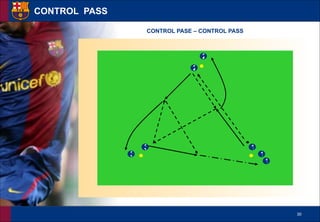 !30
3 1
2
CONTROL PASE – CONTROL PASS
CONTROL PASS
2
3 1
1
 