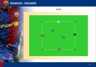 !33
3
1
4
1
6
5
2x2x2
RONDOS - ROUNDS
 